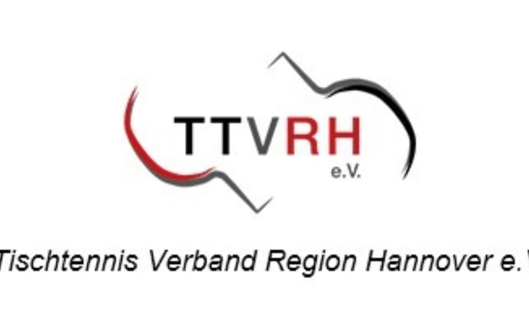 Regions-Minimeisterschaften